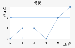 Ÿ궡ǽ