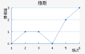 ά˹ɳ