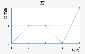 ¶³˽