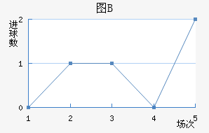 ͼBӽ