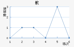 Ǹ˹
