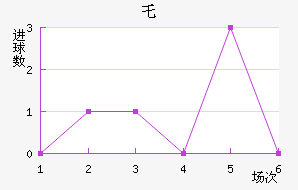 ر³˽