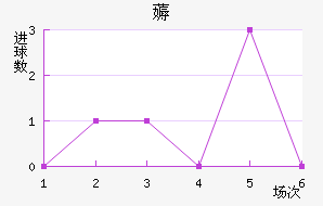 嶼