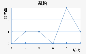 ȿ˲½