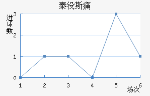 ̩û˹ʹ