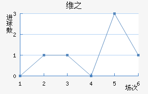 ά֮
