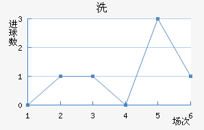 ϴǽ