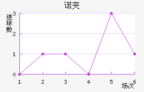 ŵͻ