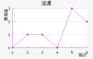 ŵ̶ٽ