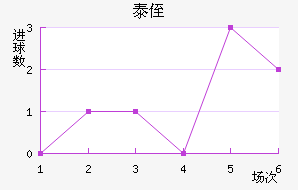 ֶ̩ٽ
