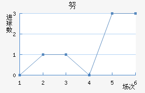 Ŭǽ