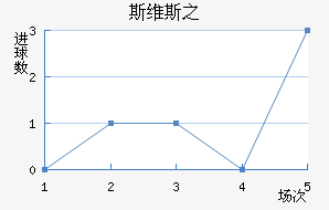 ˹ά˹