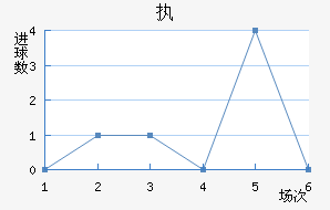 ִǽ