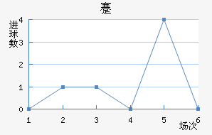忨