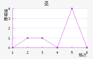ʥǸ糿