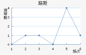 ·˹