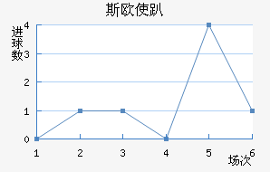 ˹ŷʹſ