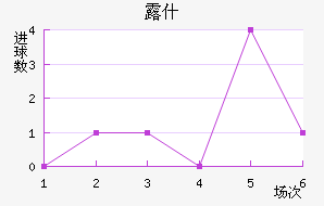 ¶ʲ