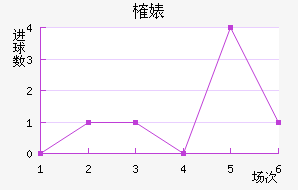 ȶ滪ն