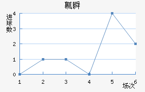 ȿ˲½