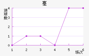 忨