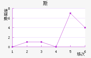 ˹лϣ