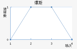 ̷˹