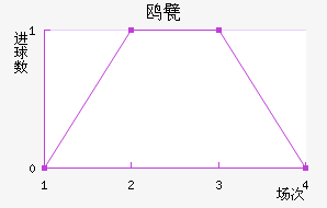 Ÿ궡ǽ