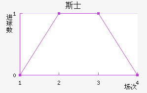 ˹ʿ