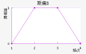 ˹ʹBӽ