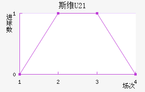 ˹άU21