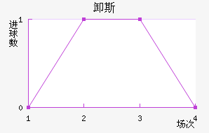 ж˹