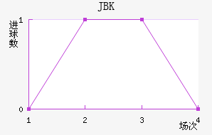 JBKɯ
