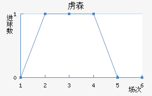 ²ɭEAC