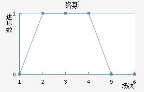 ·˹