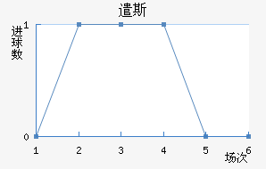 ǲ˹