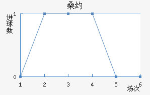 ɣԼǽ