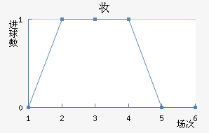 ױǽ
