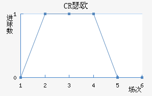 CRBɪŷ