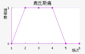 ¹ص˹ʹ