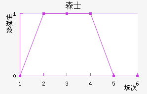 ɭʿ