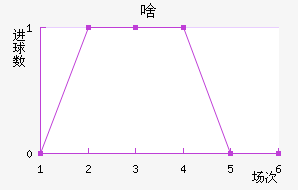 ɶ˹