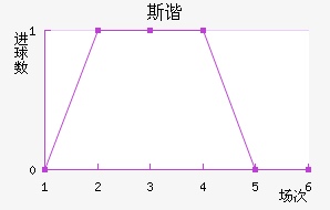 ˹гǽ