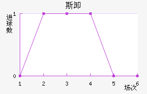 ˹ж