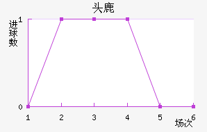 ɹŰͷ¹ǽ