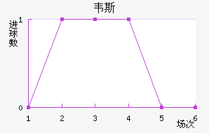 Τ˹