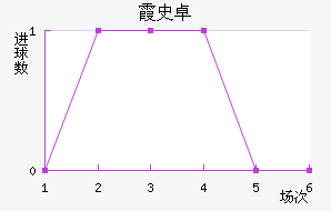 ϼʷ׿ս