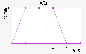 ظ˹