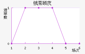 ﰲ˹˴ģ