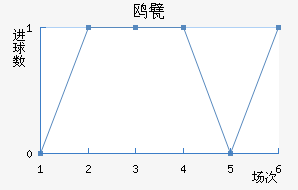 Ÿ궡ǽ
